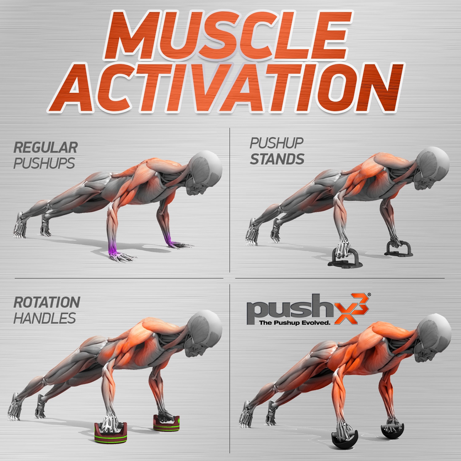 PushX3 - The Pushup Evolved. - PushX3